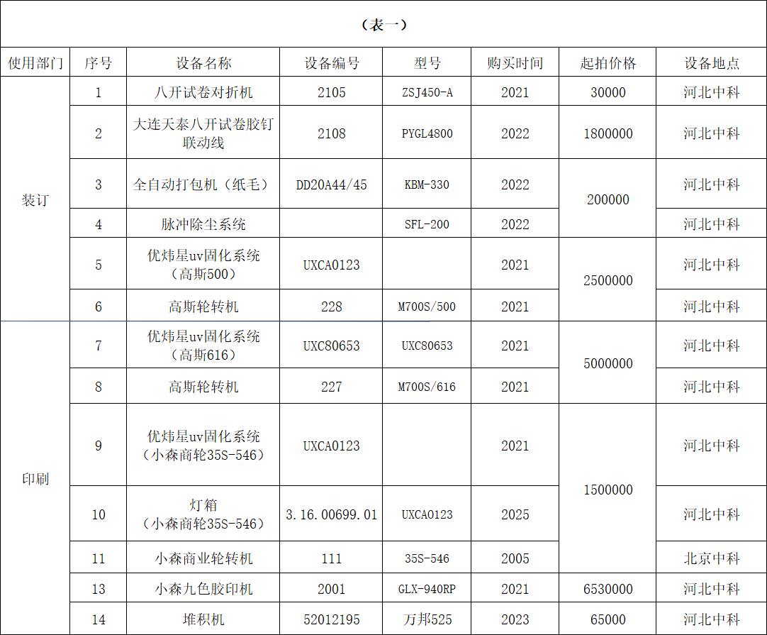 大港澳安卓下载安装
